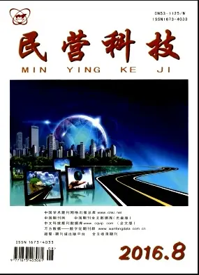 民营科技